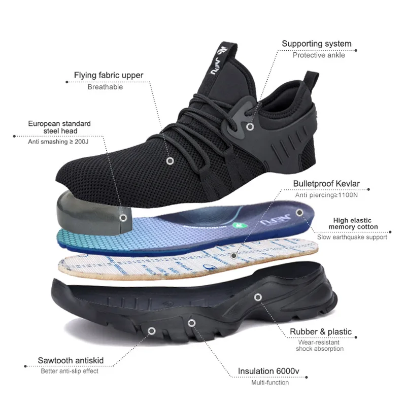 Китай Работа Защитни Обувки за Мъже устойчивост на износване Защитно Защитни Обувки Стоманени Пръсти Меки Леки Работни Обувки Леки Изображение 2 
