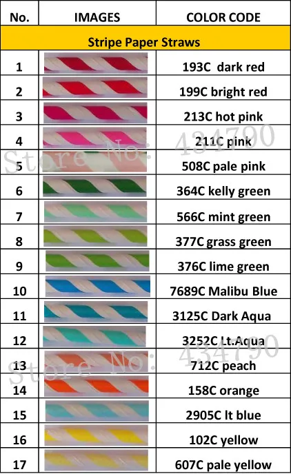 Безплатна Доставка DHL 10000 бр. Изберете Цветове Шарени Хартиени Сламки на Едро-Зелен Червен Черен Син Розов Aqua Цветни Сламки За Пиене Изображение 0 